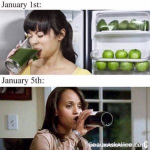 How Resolutions Really Look!