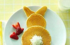 Good Morning Foodies