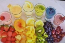 Basic Healthy Smoothie