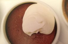 Mugful Chocolate Cake