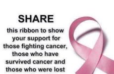 Share the Ribbon