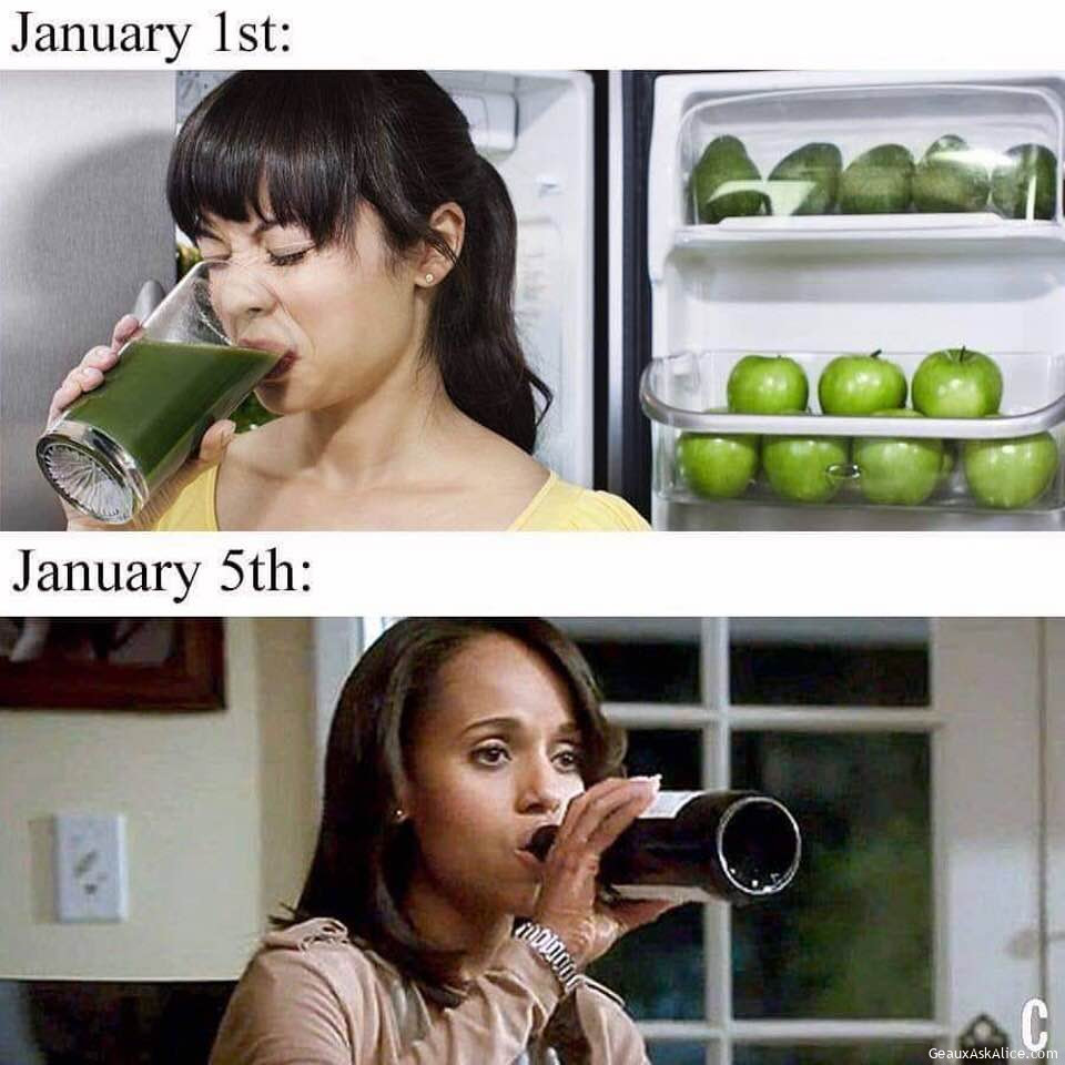 How Resolutions Really Look!