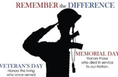 Remember the difference!