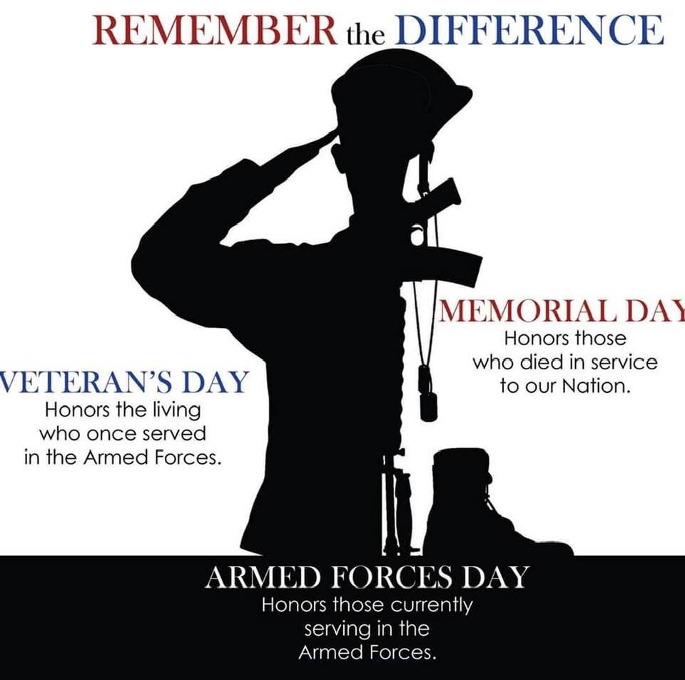 Remember the difference!