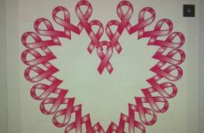 Breast Cancer Awareness