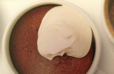 Mugful Chocolate Cake