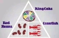 Good thing not all year long !