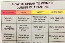 Every woman should let her love ones learn this chart