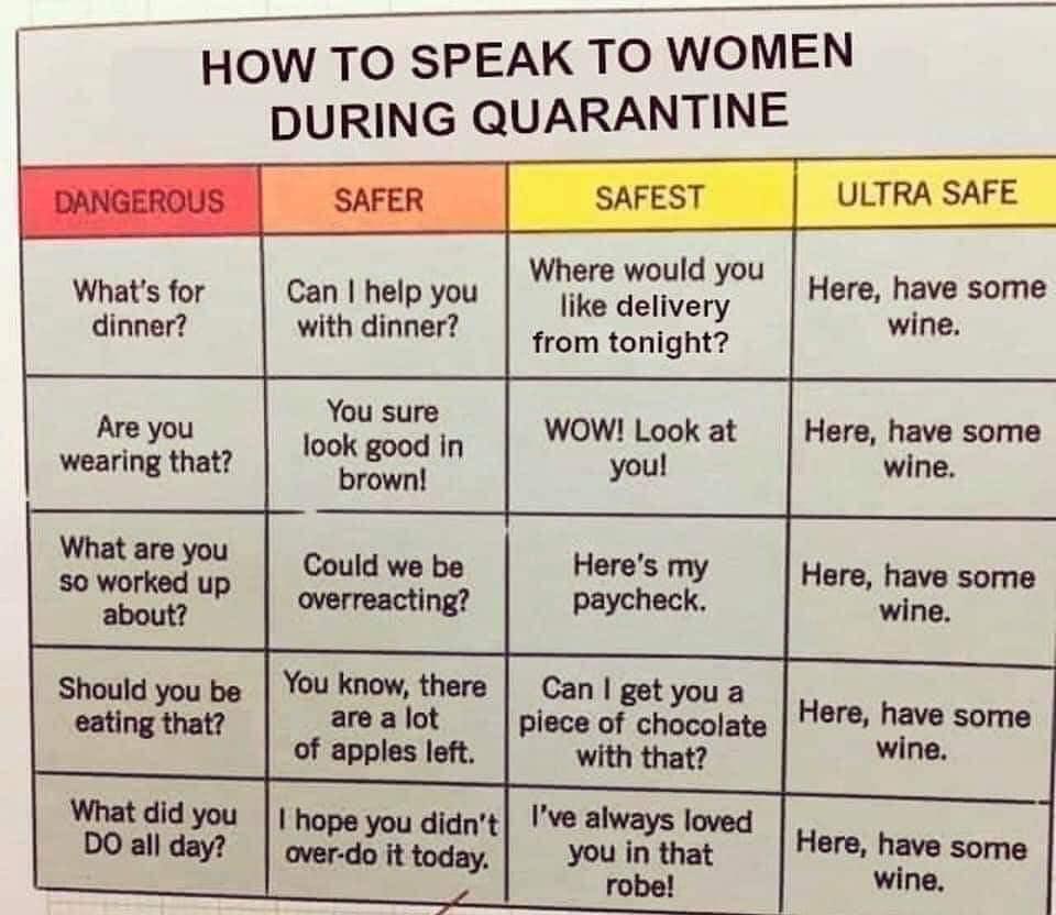 Every woman should let her love ones learn this chart