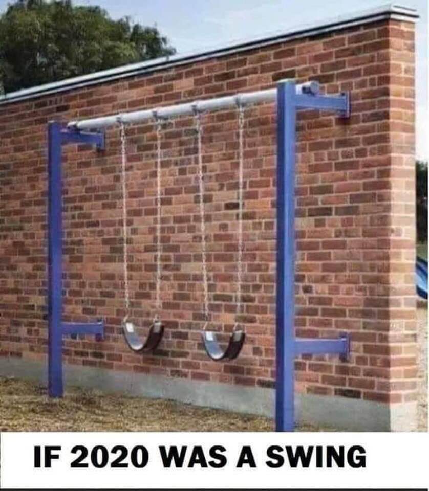 If 2020 was a swing....