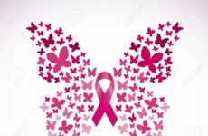 Breast cancer awareness