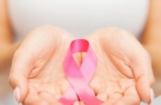 Breast Cancer Awareness