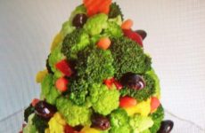 Edible Christmas Tree Centerpiece