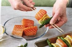 Today is a helpful tip when it comes to grilling.