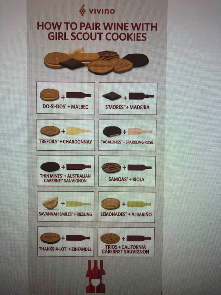 Today u have a great wine chart to help you enjoy those Girl Scout Cookies just a little bit more !