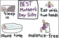 Best Mother's Day Gifts