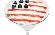 Everyone’s Fourth of July Treat!