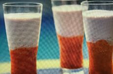 Wonderful Strawberry Cheesecake Milkshake