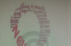 Anything is possible...Never give up!