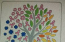 It's not just a month!