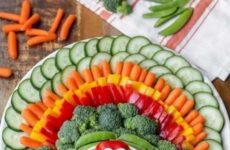 Turkey tray...