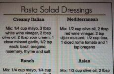Pasta Salad Dressings Chart