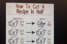Today’s Tip is How to Cut a Recipe in Half!
