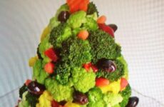 Edible Christmas Tree Centerpiece
