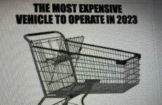 Most expensive vehicle to operate in 2023