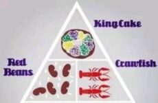 Mardi Gras Food Groups