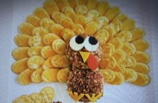 Cheeseball Turkey