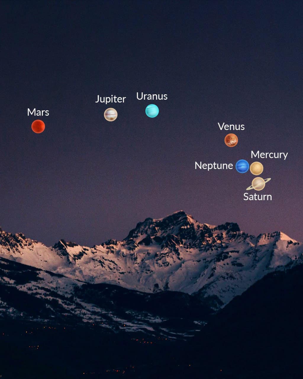 LOOK UP: Seven planets to line up this Friday, February 28, 2025.