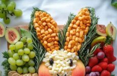 Easter Charcuterie board