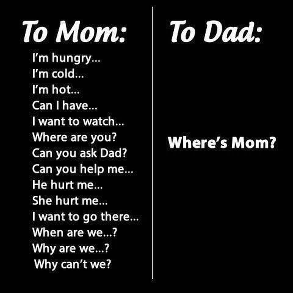 Mom vs. Dad