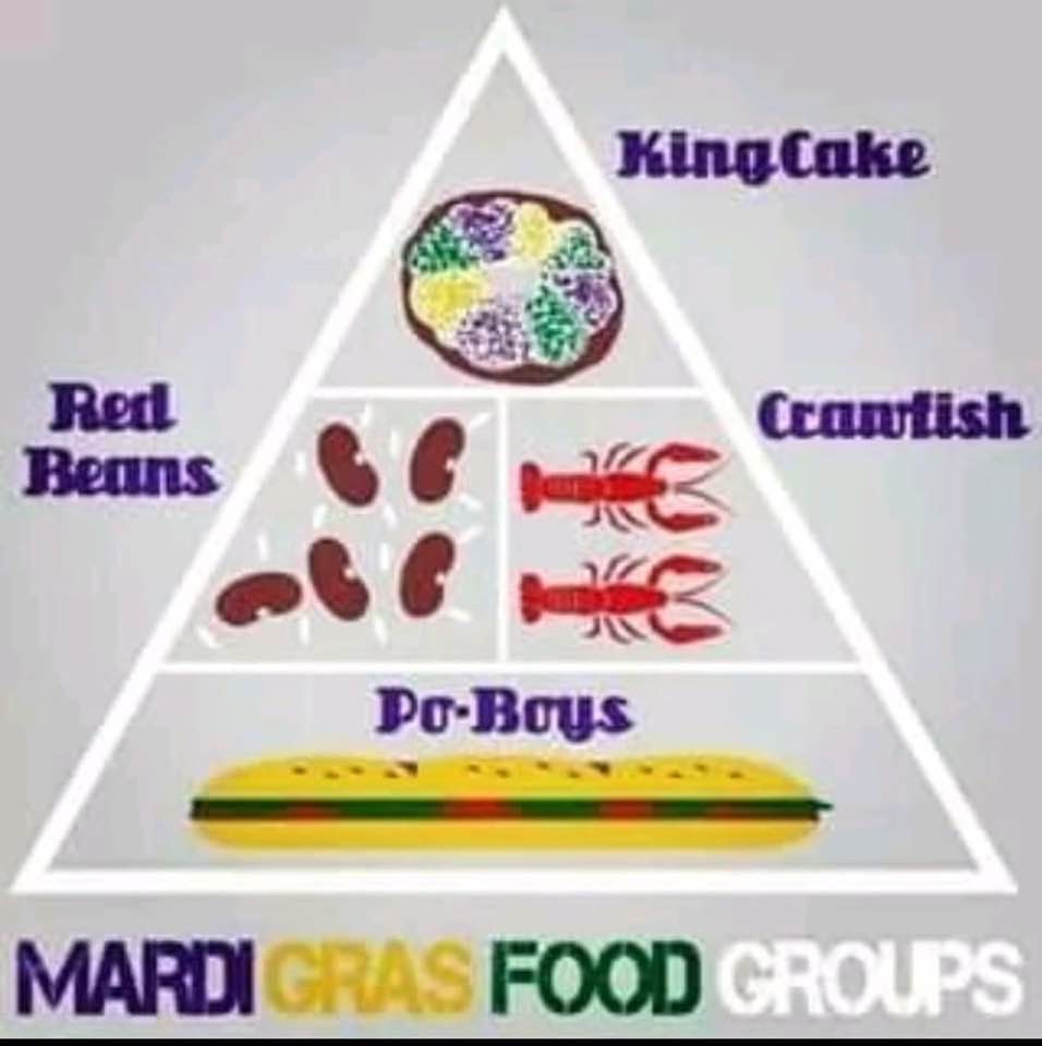 Mardi Gras Food Groups